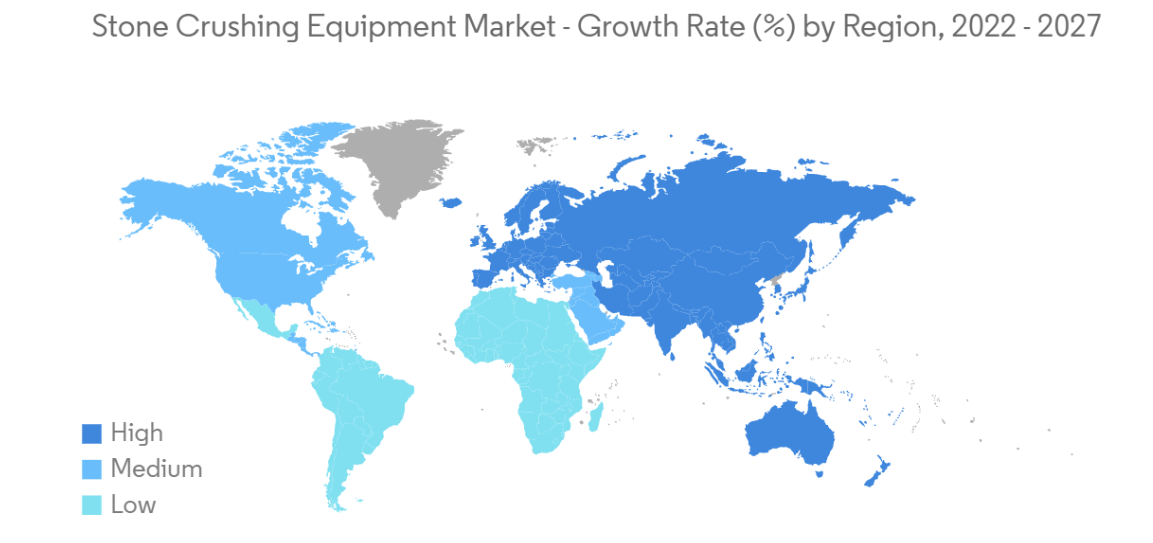 key market trend 2